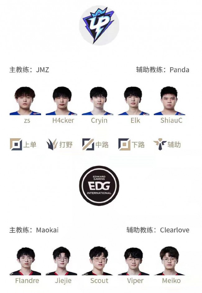仅突显了他